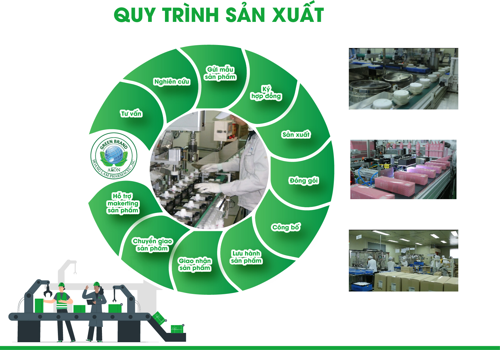 Sản xuất gia công mỹ phẩm thông thường